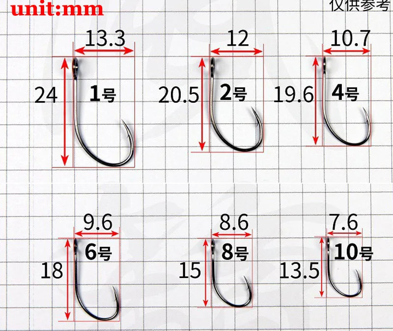 HookUpCo. 20 High Carbon Fishing Circle Hooks - HookUpCo.