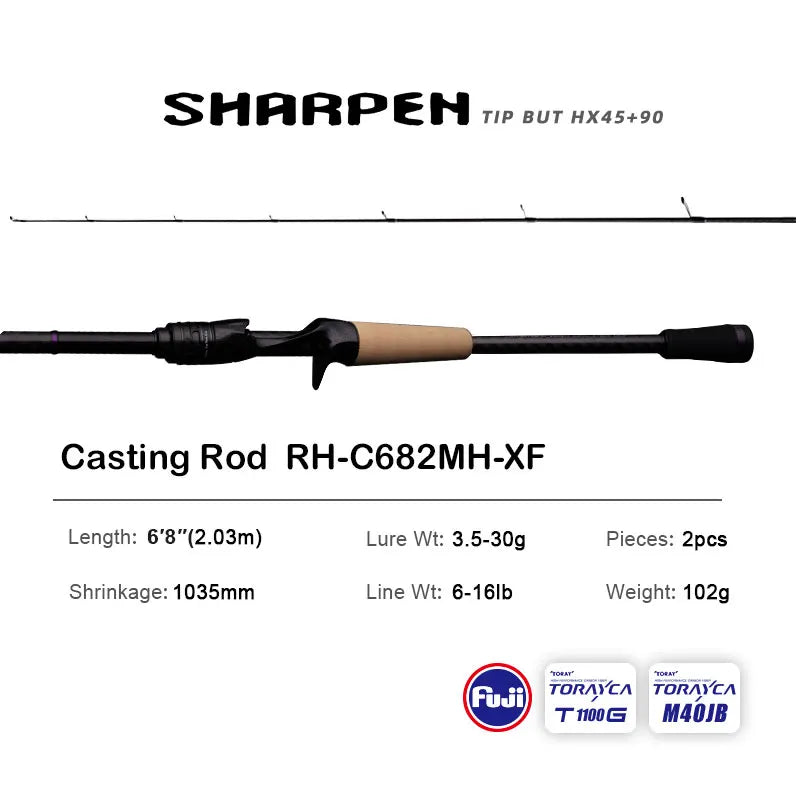 HookUpCo. PureLure Spinning Rod for Bass Fishing - HookUpCo.