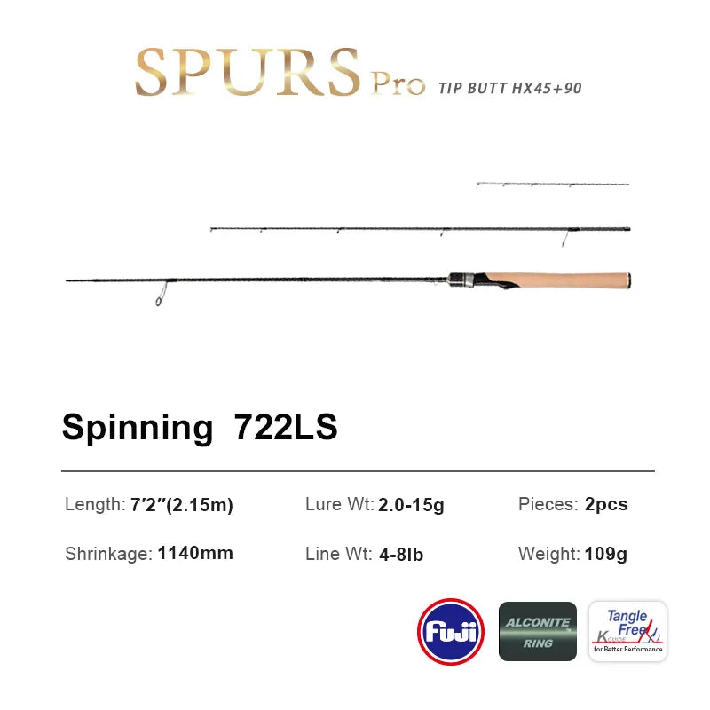 HookUpCo. Pro Light Carbon Fishing Rod 1.86m - HookUpCo.