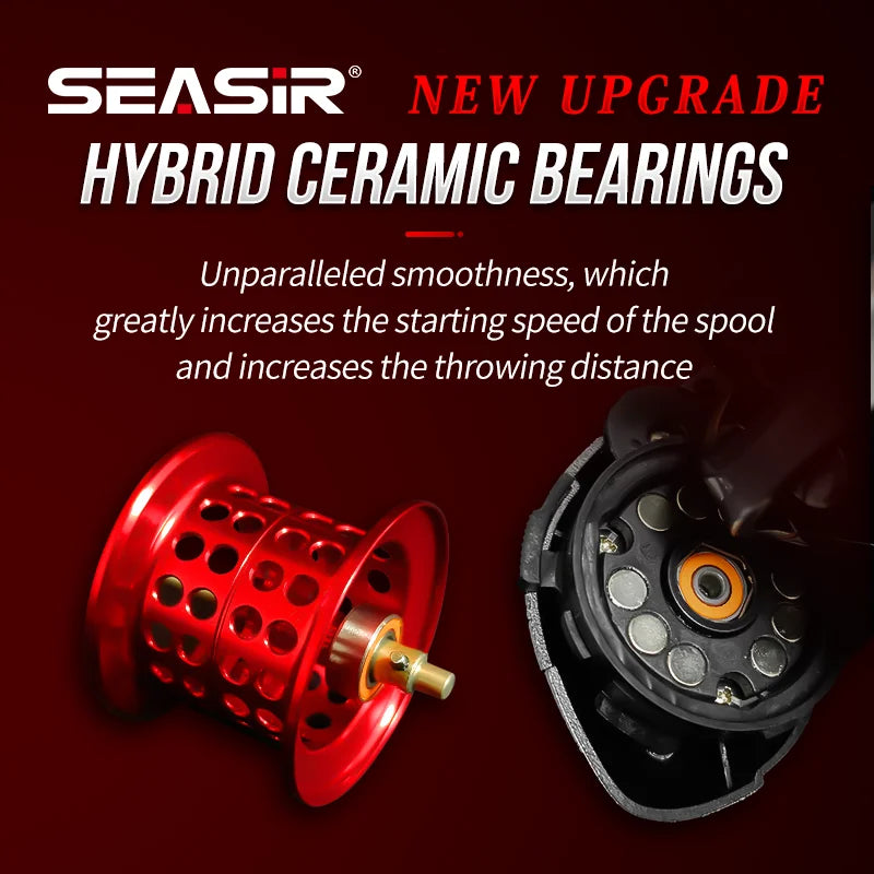 HookUpCo. Ultralight Baitcasting Fishing Reel 7.3:1 - HookUpCo.