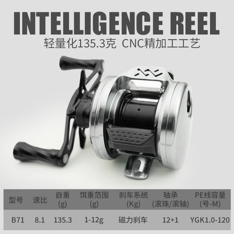 HookUpCo. Takizawa B71 Lightweight Baitcasting Reel - HookUpCo.