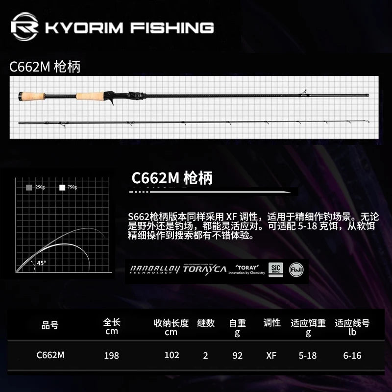 HookUpCo. Kyorim Carbon BASS Rod 2 Sections - HookUpCo.