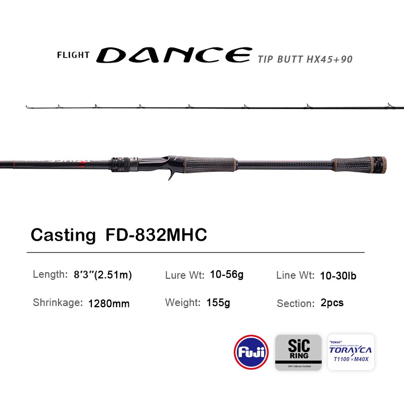 HookUpCo. High Carbon 10FT Spinning Rod