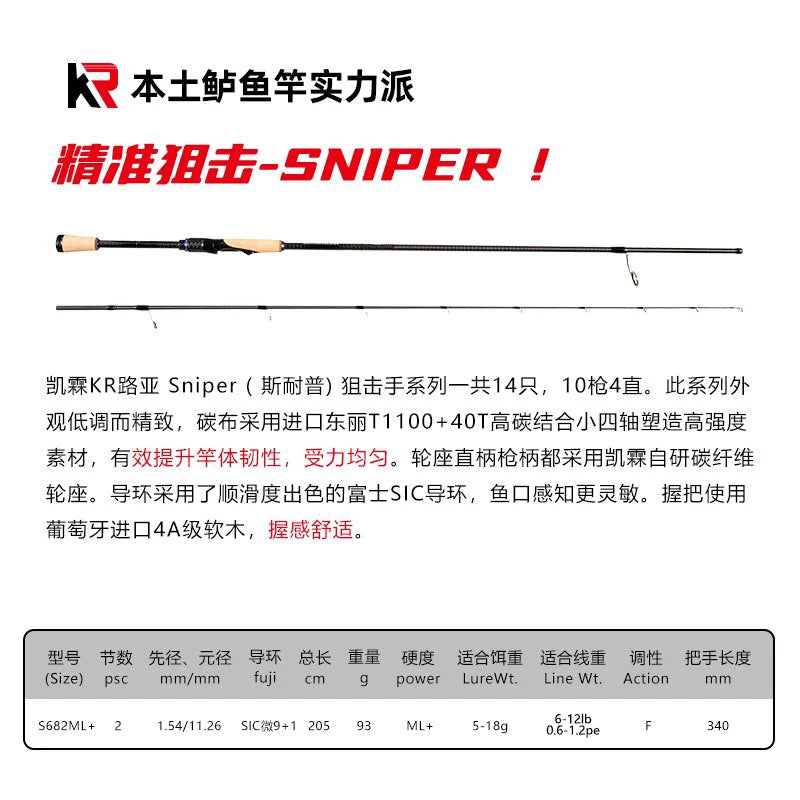 HookUpCo. Kyorim Sniper Carbon Fishing Rod 2.13M - HookUpCo.