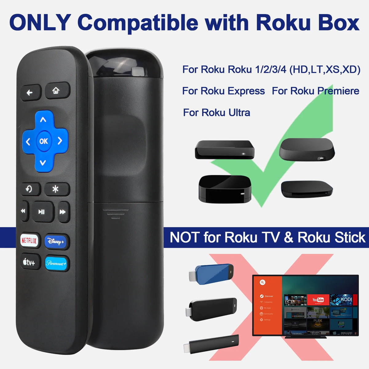 HookUpCo. Roku Remote Control for Easy Streaming Access