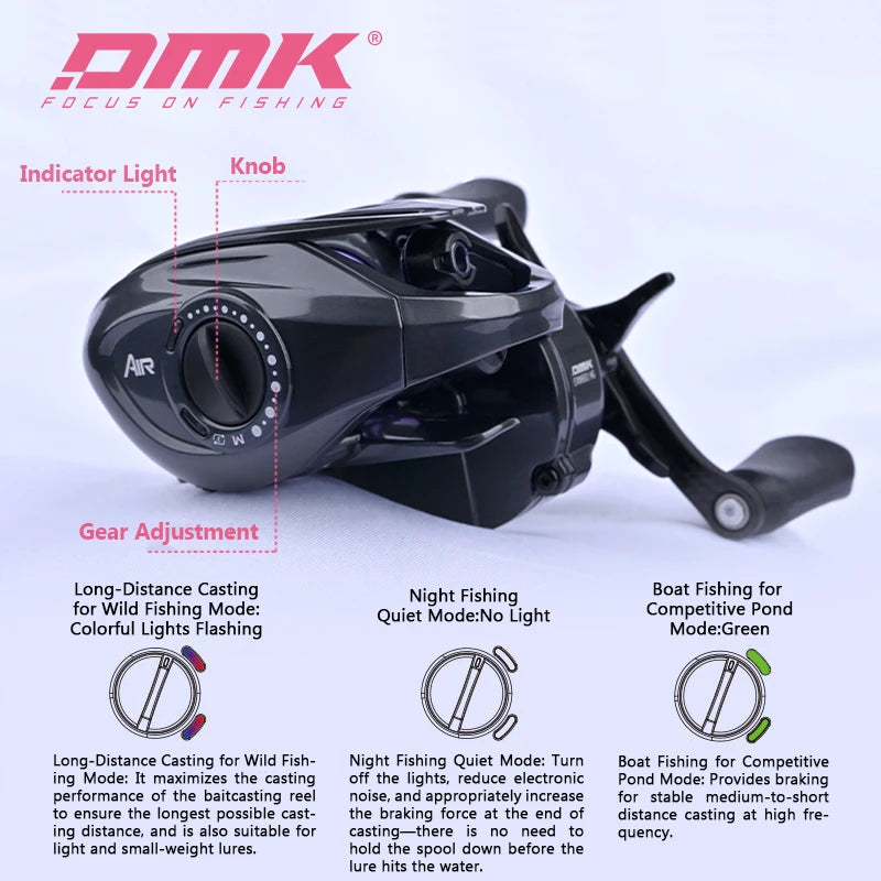 HookUpCo. Cheetah Air Carbon Reel - Ultra-Lightweight - HookUpCo.