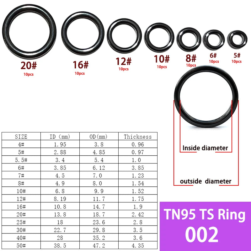 Smooth Replacement Fishing Guide Ring Kit - HookUpCo.
