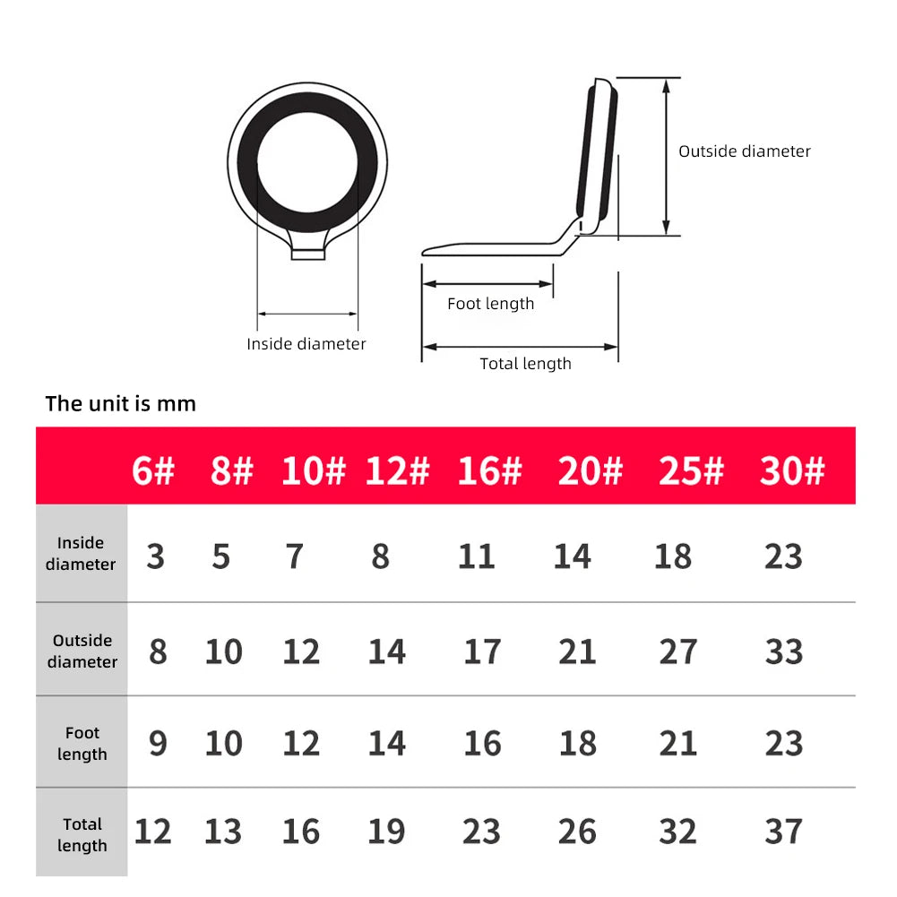 Durable Ceramic Fishing Rod Repair Kit, 8Pcs - HookUpCo.