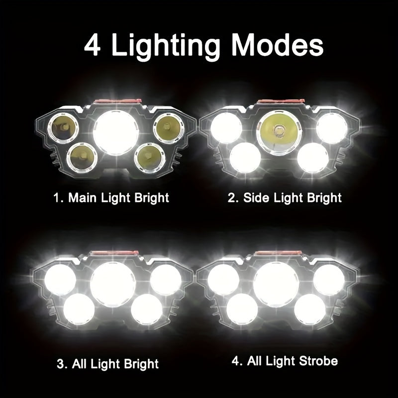 Rechargeable LED Headlamp with 5 Bright LEDs for Outdoors