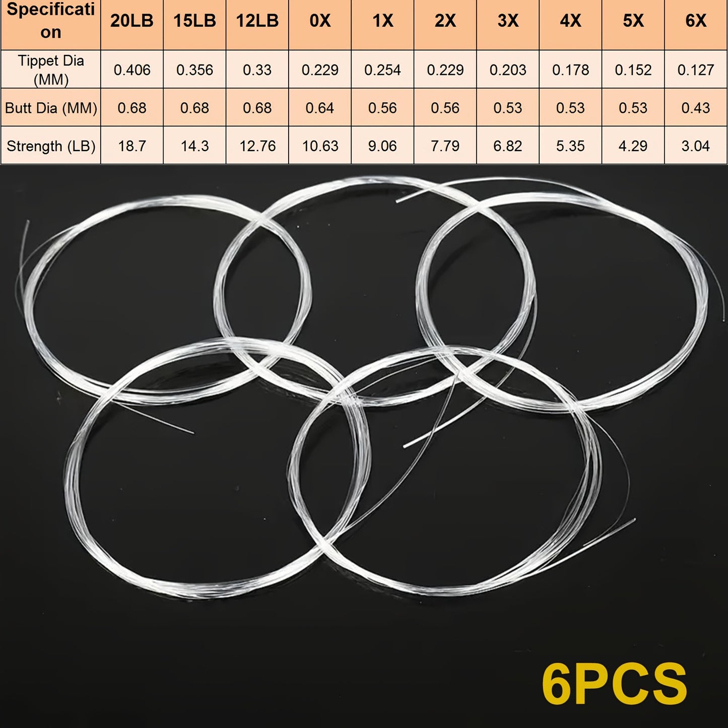 Tika Sports Nylon Tapered Leader Line for Precise Hook Setting