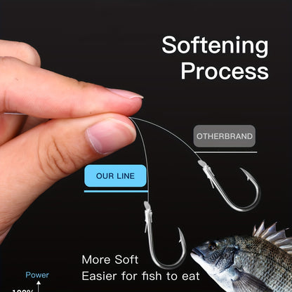 Clear Monofilament Fishing Line 500M Strong Shock Absorber