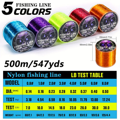 Ultra-Durable Nylon Fishing Line, Abrasion-Proof 547yds