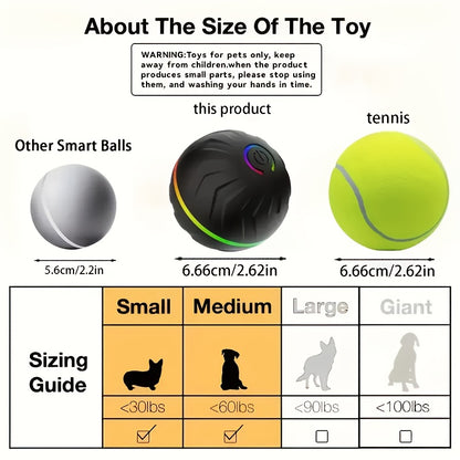 Rechargeable Interactive Pet Ball for Active Dogs and Cats
