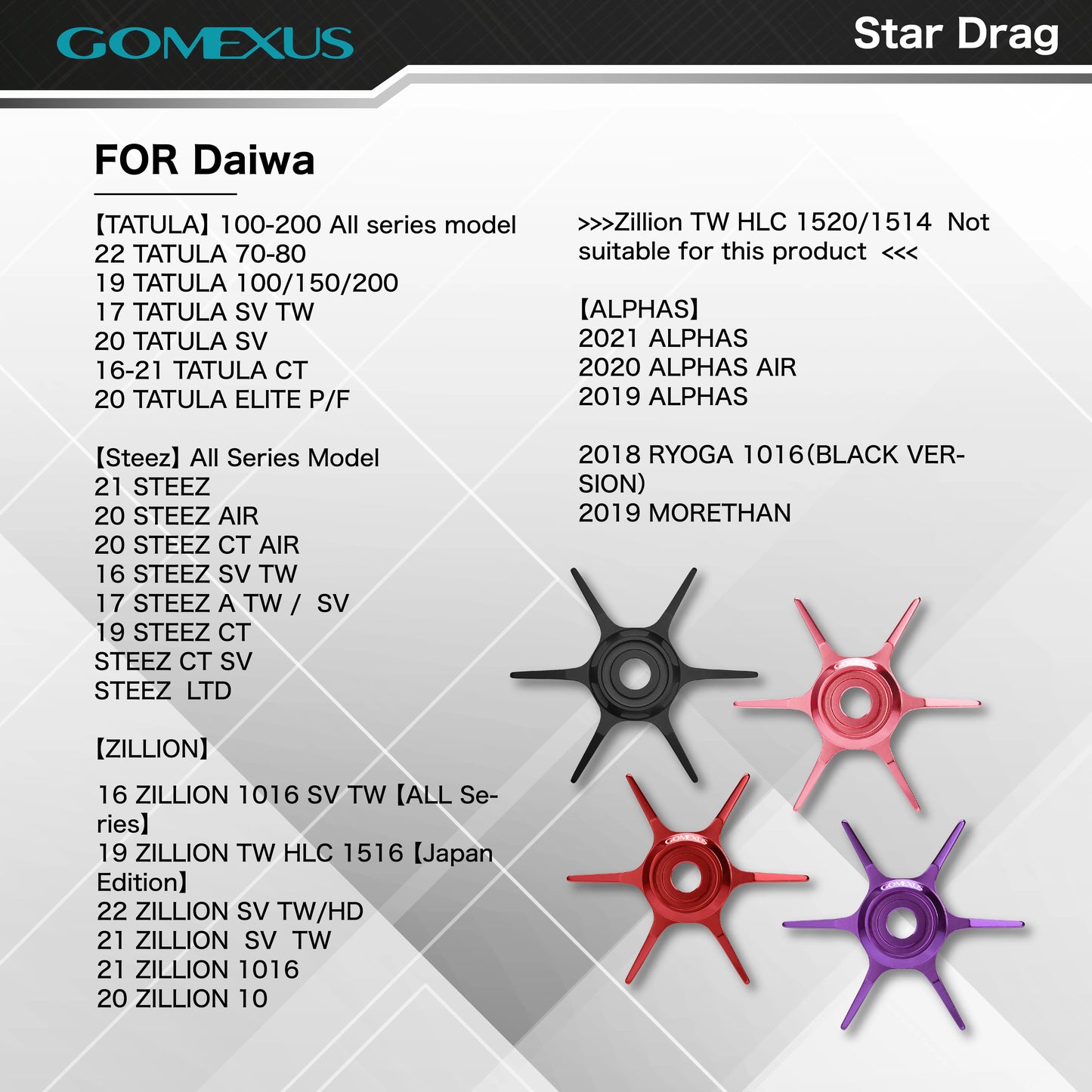 HookUpCo. Aluminum Star Drag for Baitcasting Reels - HookUpCo.