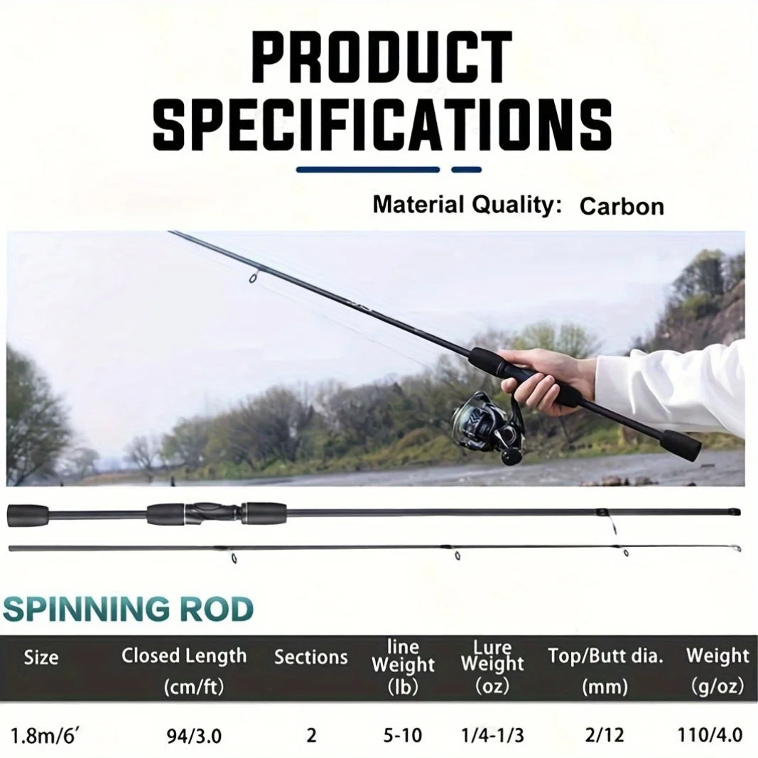 HookUpCo. Long Distance Two-Section Lure Rod - HookUpCo.