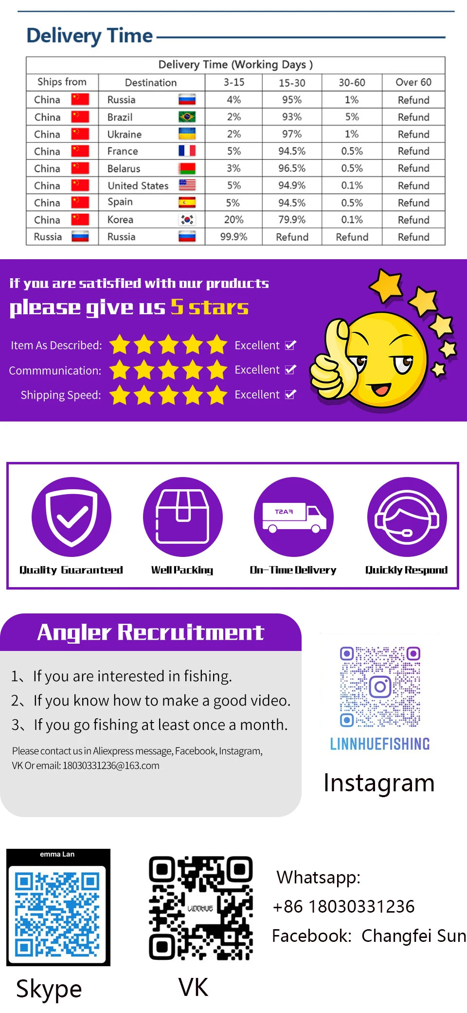 Delivery time chart by country, five-star rating request, fishing recruitment info, social media QR codes.