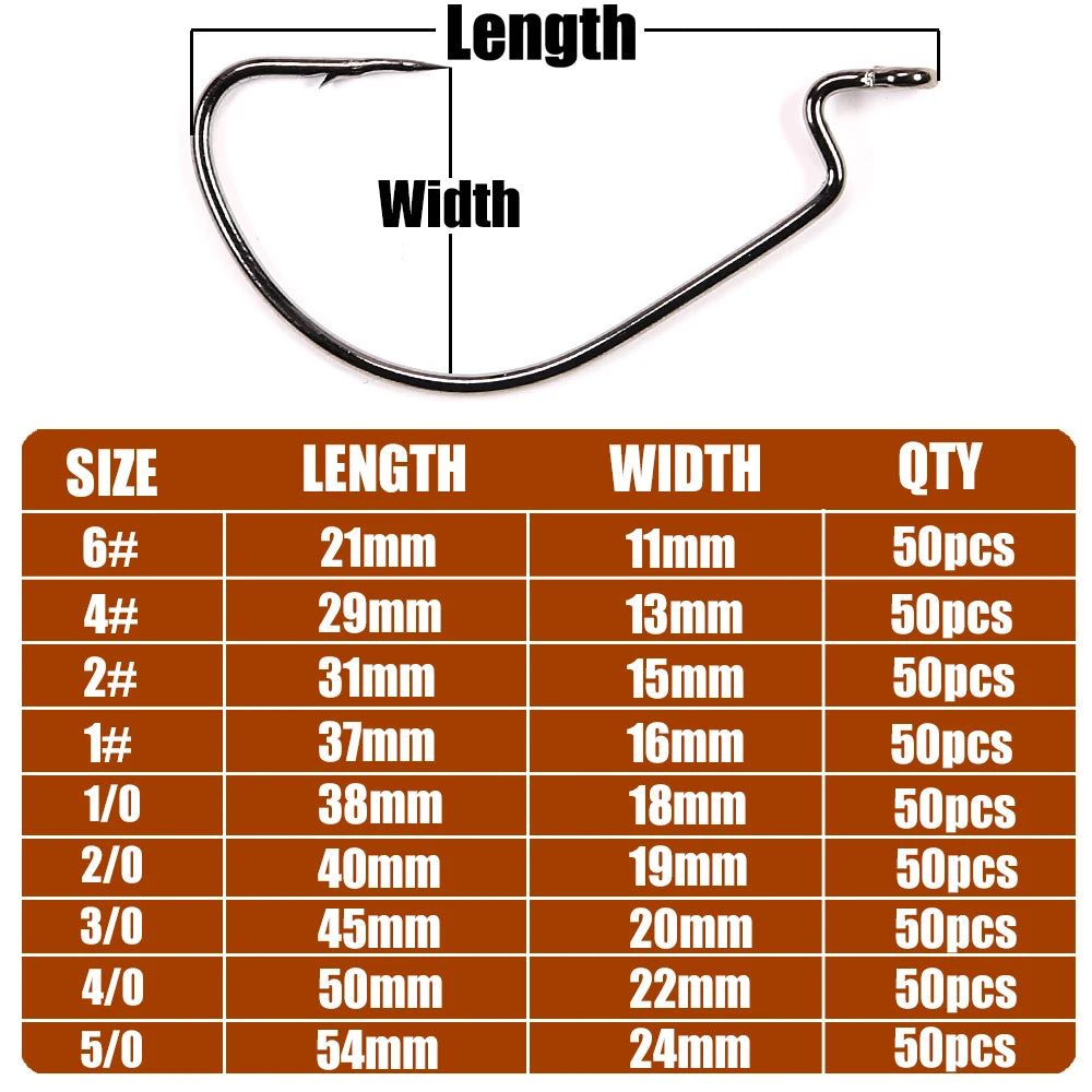 HookUpCo. High Carbon Fishing Hooks - HookUpCo.