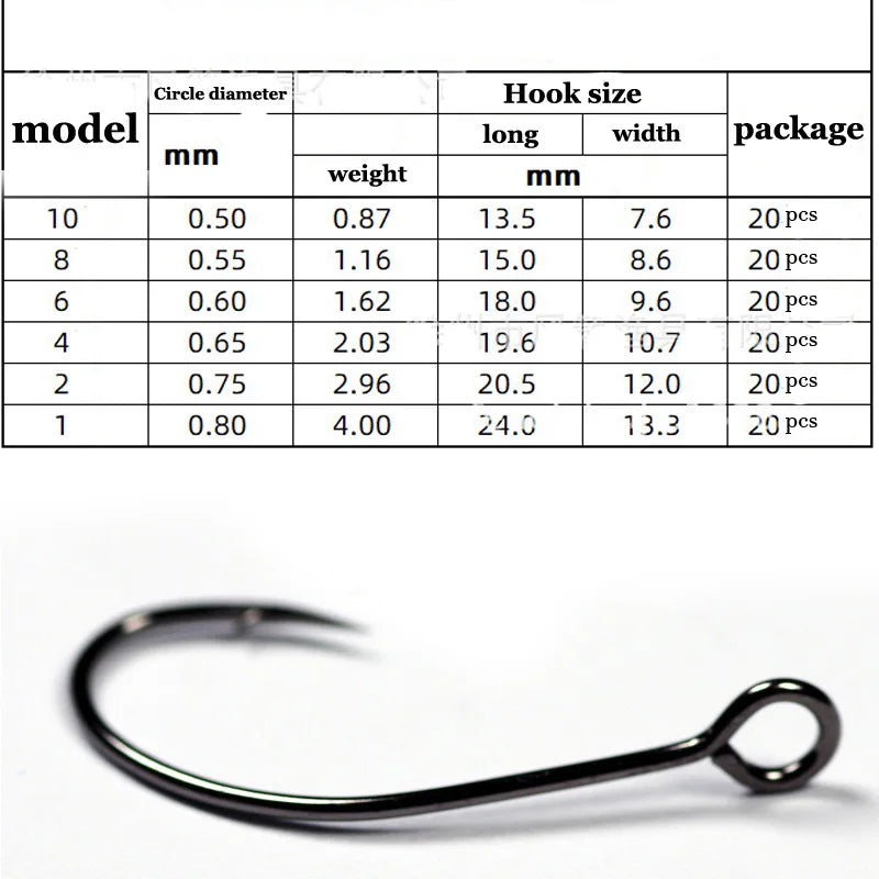HookUpCo. 20 High Carbon Fishing Circle Hooks - HookUpCo.