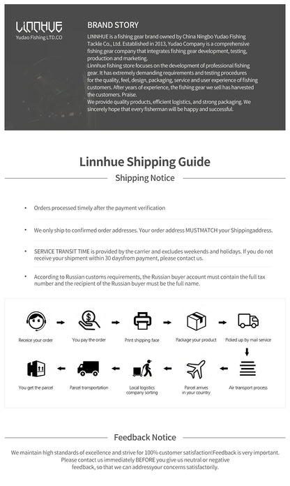 Linnhue shipping guide and brand story with shipping steps, customer service, and transit notice for fishing gear orders.
