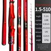 HookUpCo. Ultra Hard Carbon Fishing Rod 1.2/3 - HookUpCo.