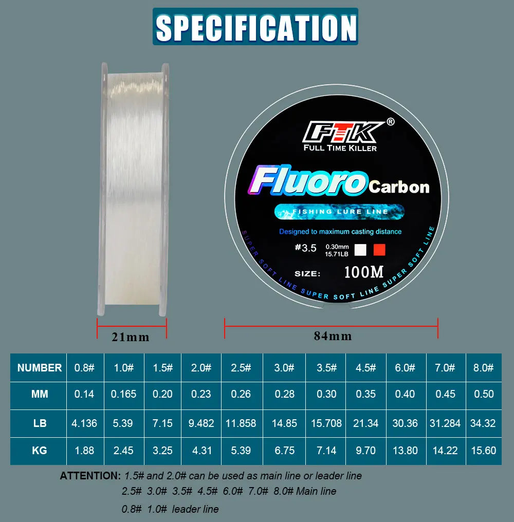 HookUpCo. Fluorocarbon Fishing Line - HookUpCo.