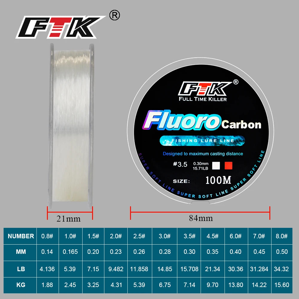 HookUpCo. Fluorocarbon Fishing Line - HookUpCo.