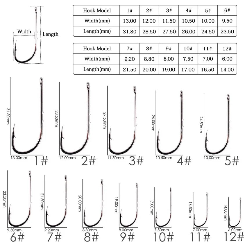 HookUpCo. Barbed Fishing Hooks Set for Carp - HookUpCo.