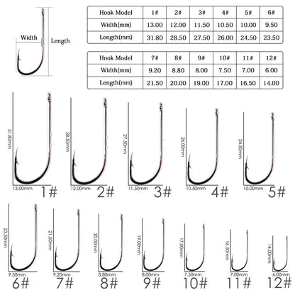 HookUpCo. Barbed Fishing Hooks Set for Carp - HookUpCo.