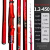 HookUpCo. Ultra Hard Carbon Fishing Rod 1.2/3 - HookUpCo.