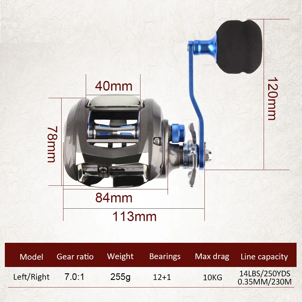 HookUpCo. Sea Fishing Jig Reel with 10kg Drag - HookUpCo.