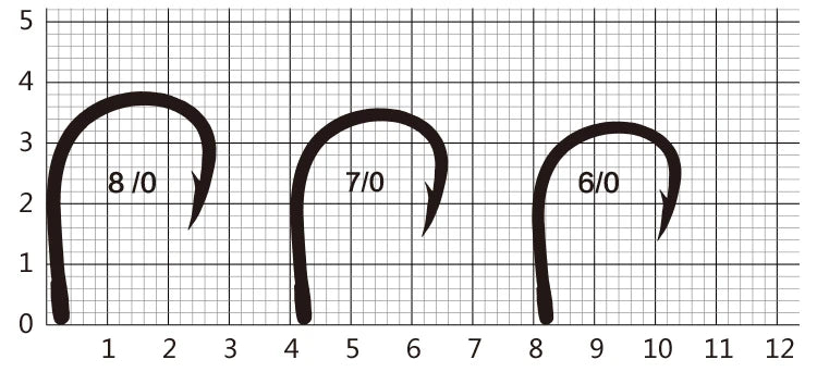 HookUpCo. Super Power Big Sea Fishing Hooks - HookUpCo.