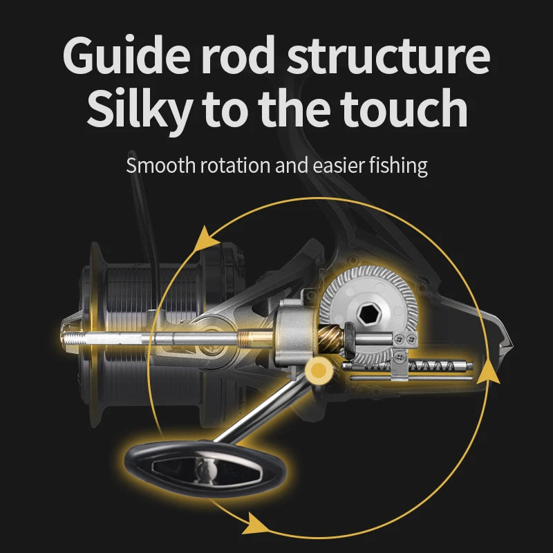 Close-up diagram of fishing reel with guide rod structure, highlighting smooth rotation mechanism