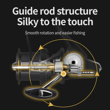 Close-up diagram of fishing reel with guide rod structure, highlighting smooth rotation mechanism
