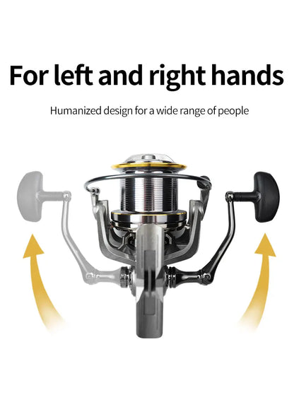 Dual handle spinning fishing reel suitable for left and right hand use, ergonomic outdoor gear