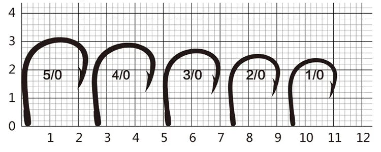 HookUpCo. Super Power Big Sea Fishing Hooks - HookUpCo.