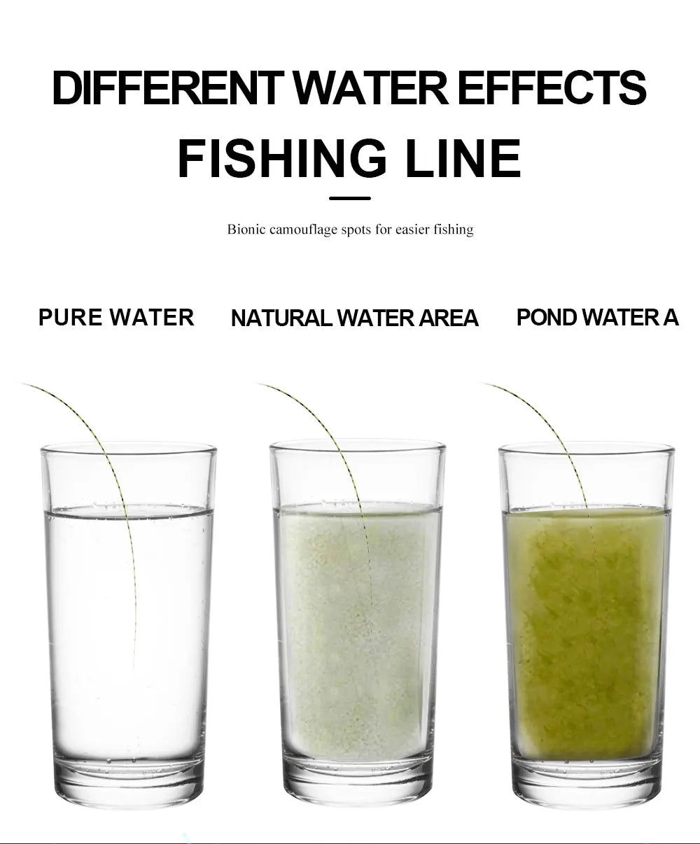 HookUpCo. Super Strong Fishing Line - HookUpCo.