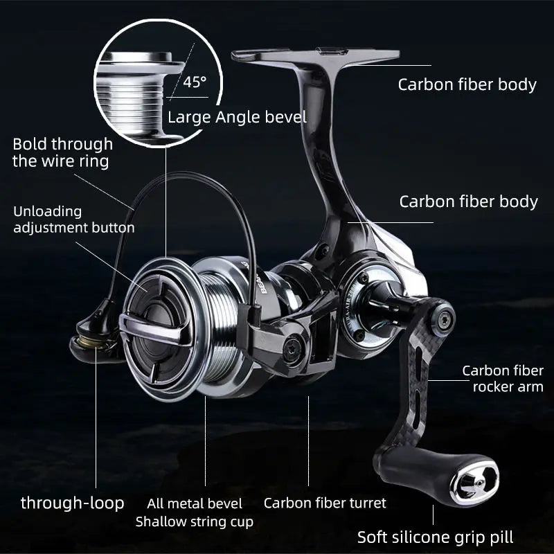 HookUpCo. Carbon Fiber Spinning Discs for Fishing