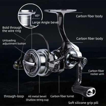 HookUpCo. Carbon Fiber Spinning Discs for Fishing