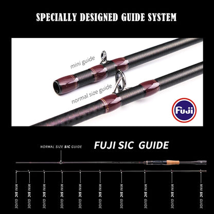 HookUpCo. Kyorim Carbon Bass Rod with Fuji Guides - HookUpCo.