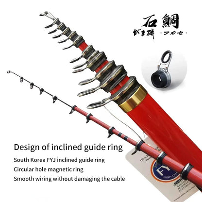 HookUpCo. Ultra Light High Carbon Fishing Rod - HookUpCo.