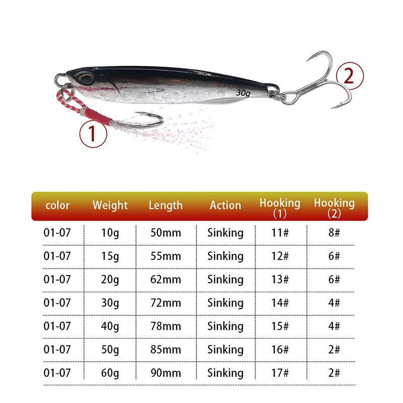HookUpCo. Metal Cast Jig Spoon for Sea Bass - HookUpCo.