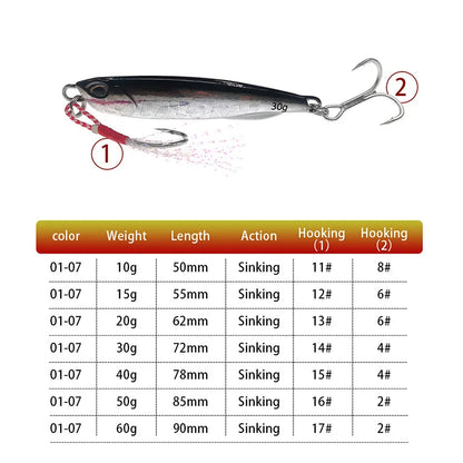 HookUpCo. Metal Cast Jig Spoon for Sea Bass - HookUpCo.