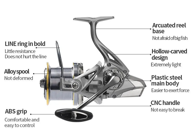 Lightweight spinning fishing reel with alloy spool, CNC handle, plastic steel body, and ergonomic ABS grip.