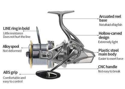 Lightweight spinning fishing reel with alloy spool, CNC handle, plastic steel body, and ergonomic ABS grip.