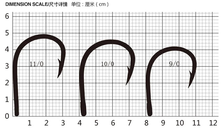 HookUpCo. Super Power Big Sea Fishing Hooks - HookUpCo.