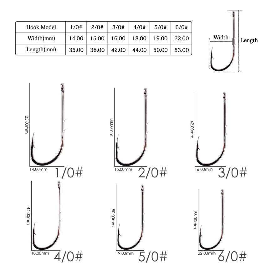 HookUpCo. Barbed Fishing Hooks Set for Carp - HookUpCo.