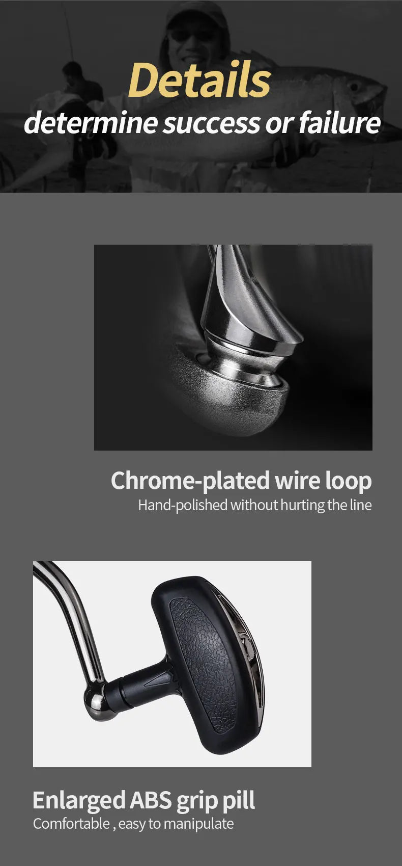 Close-up of fishing reel features, chrome-plated wire loop, and enlarged ABS grip handle