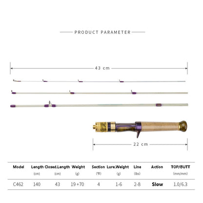 HookUpCo. Portable Ultra-Soft Fishing Rod 1.4m - HookUpCo.