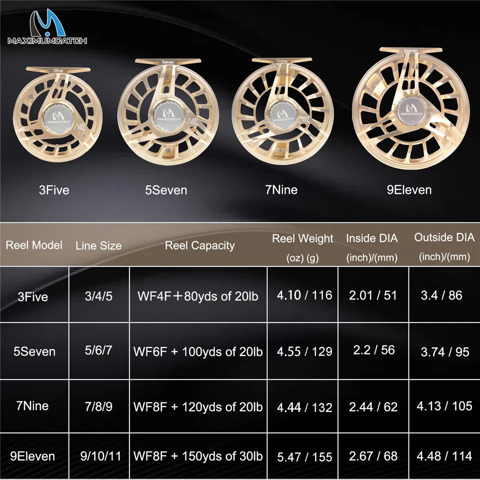 HookUpCo. AVID PRO Large Arbor Fly Fishing Reel - HookUpCo.