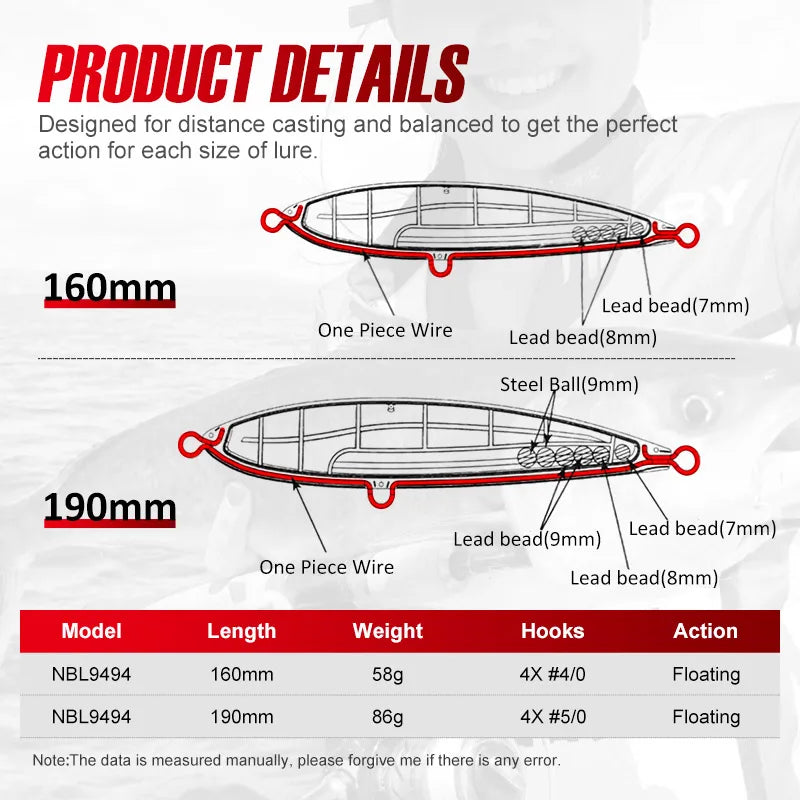 HookUpCo. Big Pencil Stickbait for Trolling Fishing - HookUpCo.